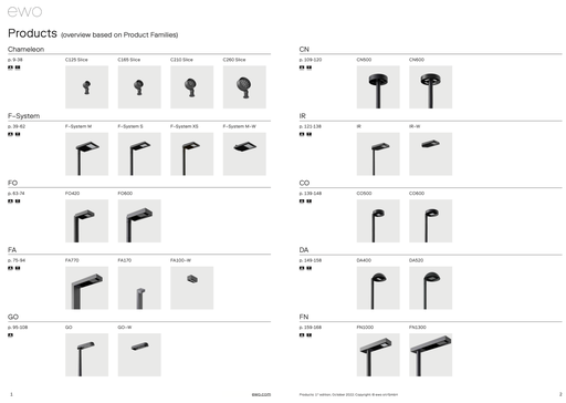 ewo Product Catalogue 2022